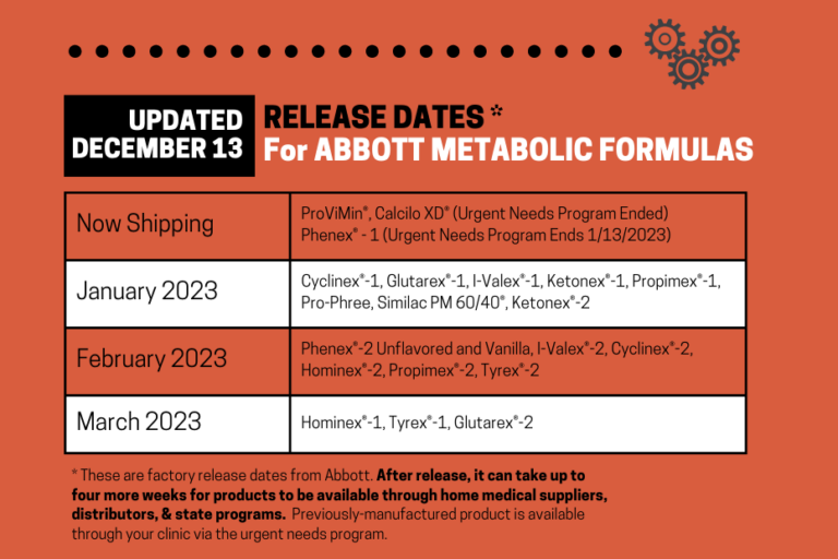 Abbott 12/13/2022 The Effects of the Formula Shortage on the Metabolic Community